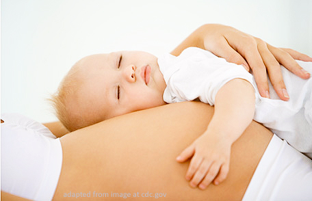 Baby Sleeping on Mother's Stomach, adapted from image at cdc.gov