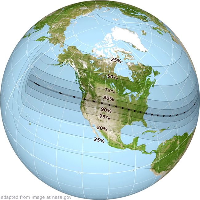 Globe with Path of Solar Eclipse, adapted from image at nasa.gov